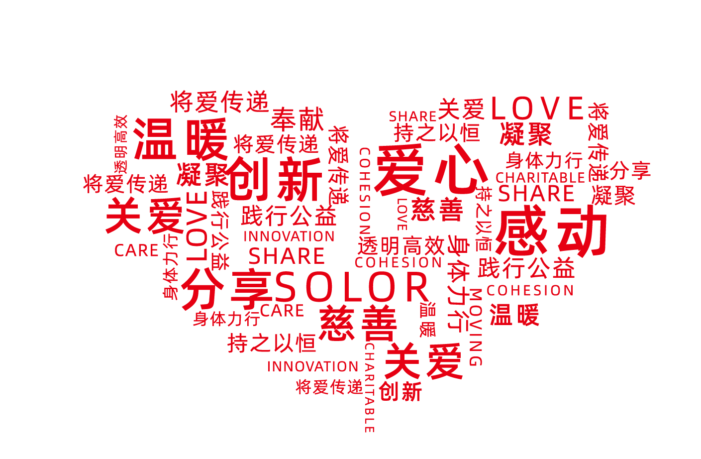 社区公益：让社区更美好